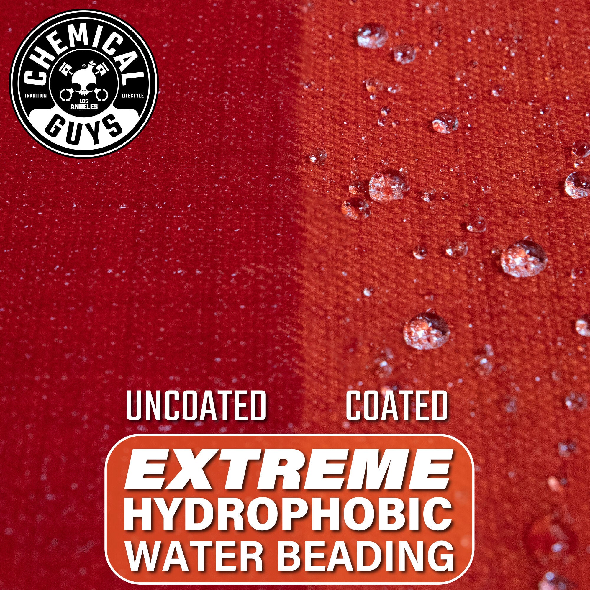 HydroThread Ceramic Fabric Protectant & Stain Repellent - Image 6