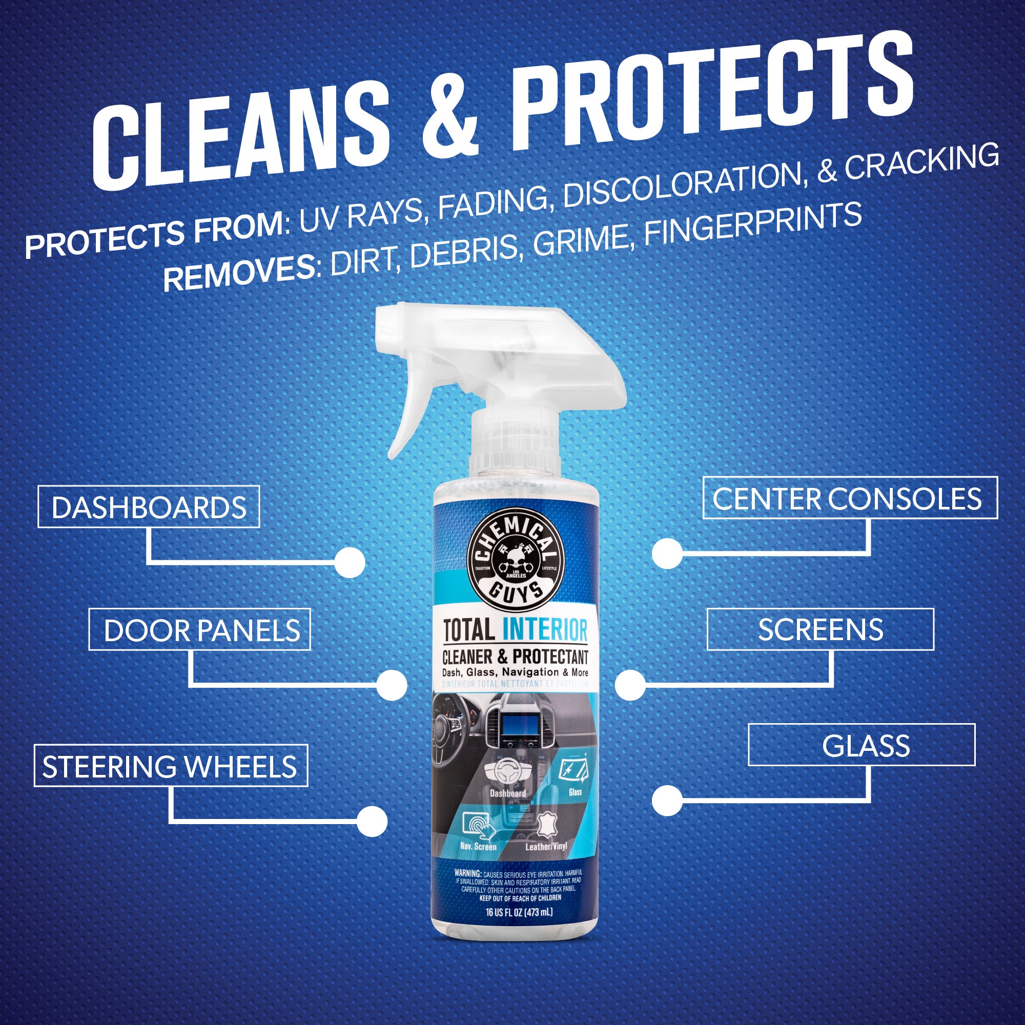 Interior Deep Clean Kit - Image 5