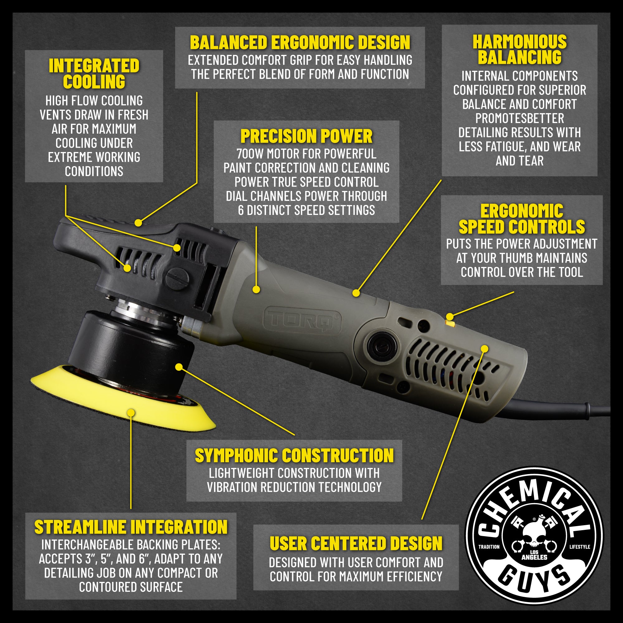 Beginner 1 Step Orbital Polisher Deluxe Kit - Image 4