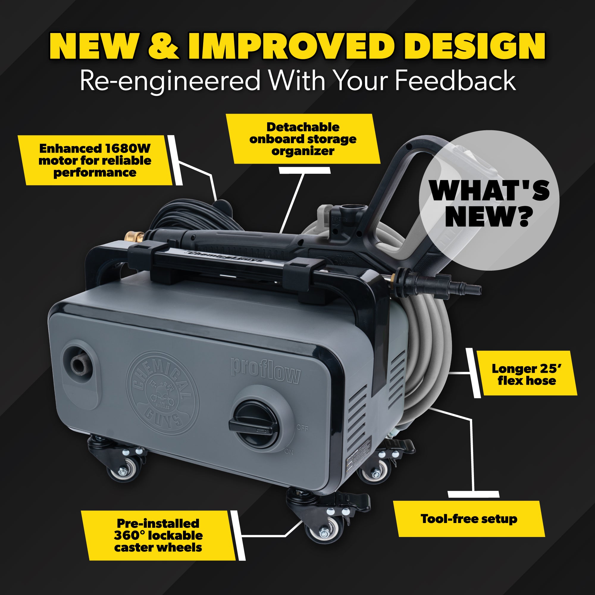 Ceramic Pressure Wash Kit - Image 2