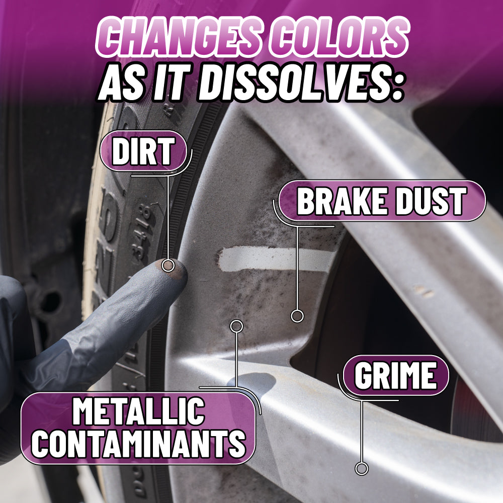 Two Face Color Changing Wheel Cleaner - Image 5