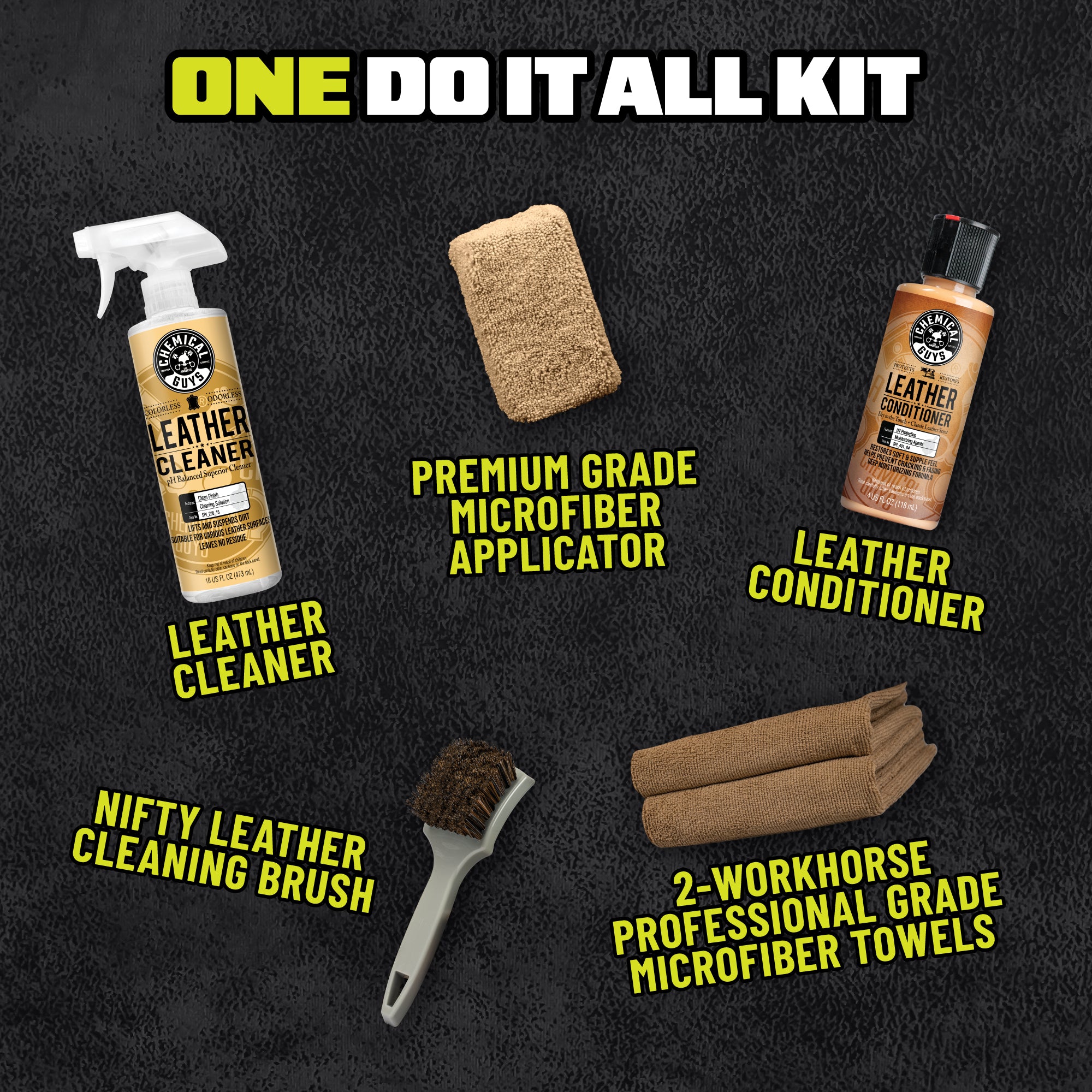 Leather Care Essentials Kit - Image 5
