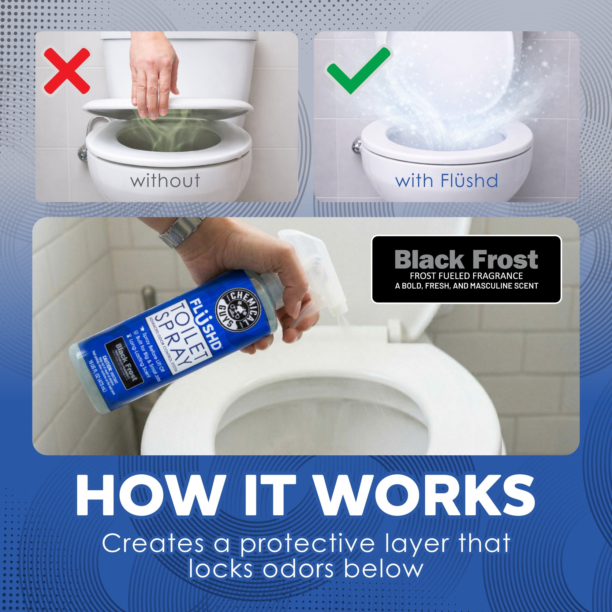 Fl??shd? Toilet Spray - Image 4