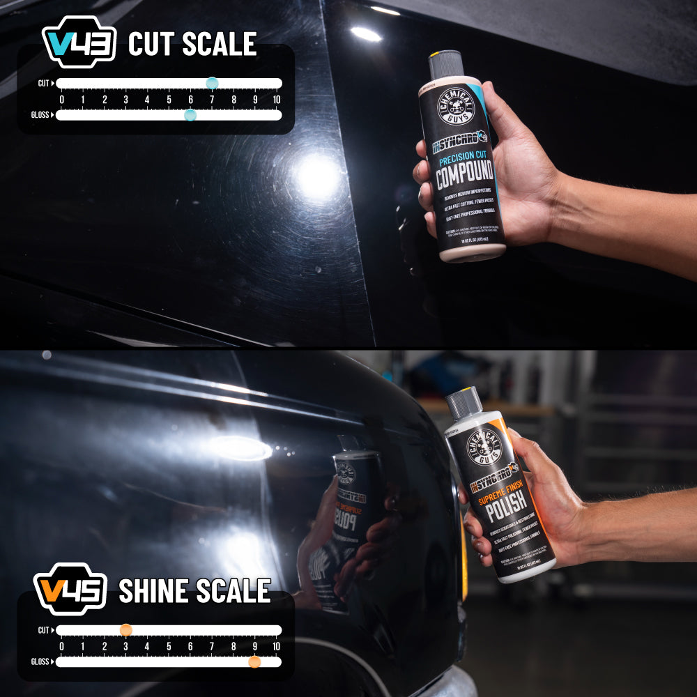 InSynchro Advanced Cut & Shine Kit - Image 8